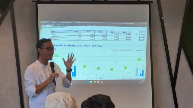 Dongrak Jumlah Penumpang, LRT Palembang Siapkan Feeder Tambahan