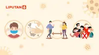 INFOGRAFIS: Disiplin Protokol Kesehatan Harga Mati