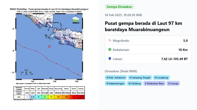 Gempa hari ini jelang akhir pekan, Jumat (14/2/2025) saat Valentine terjadi pukul 19:28:30 WIB, lindu menggetarkan wilayah Muara Binuangeun, Provinsi Banten.