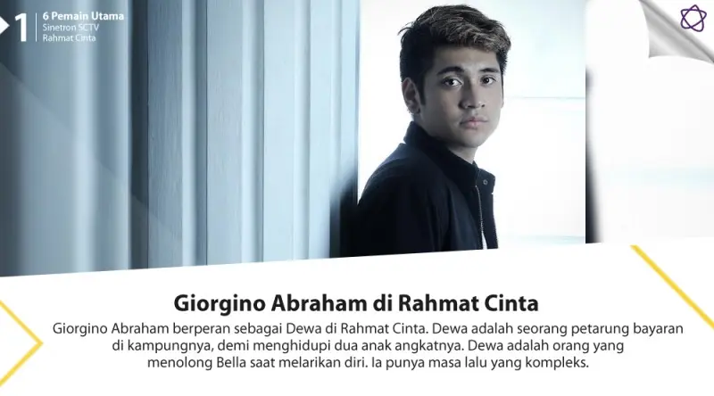 6 Pemain Utama Sinetron SCTV Rahmat Cinta.  (Digital Imaging: Nurman Abdul Hakim/Bintang.com)