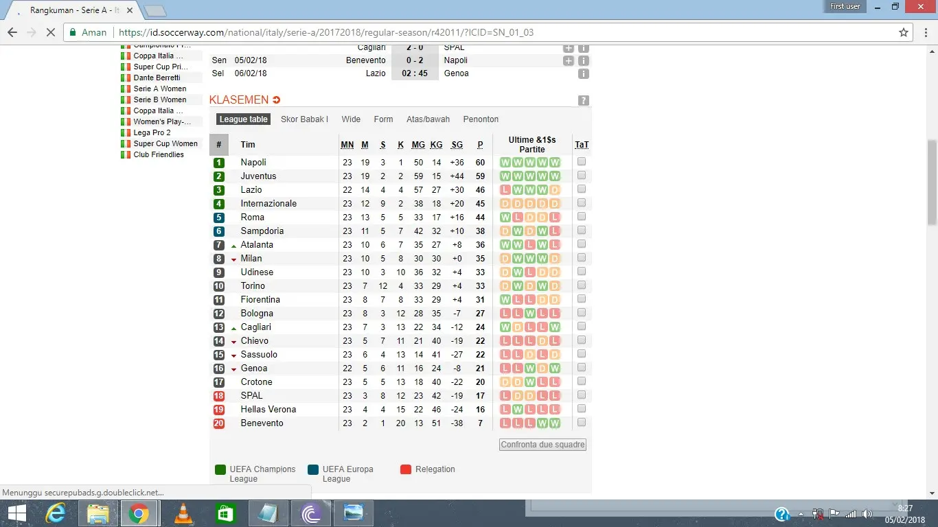 Klasemen Serie A 2017/2018 hingga pekan ke-23, Minggu (4/2/2018). (Soccerway)