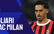 Prediksi Pertandingan Cagliari vs AC Milan, 10 November 2024