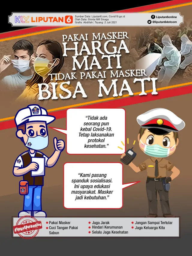 Infografis Pakai Masker Harga Mati, Tidak Pakai Bisa Mati
