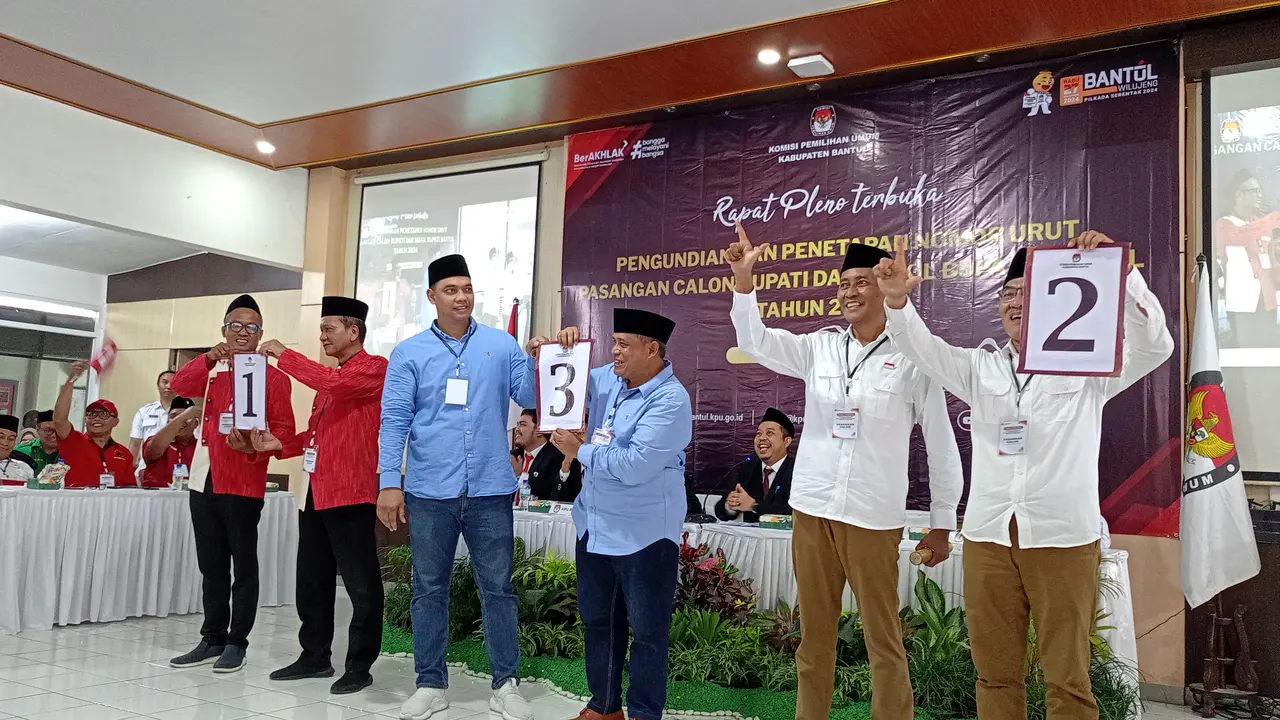 Pilkada Serentak 2024