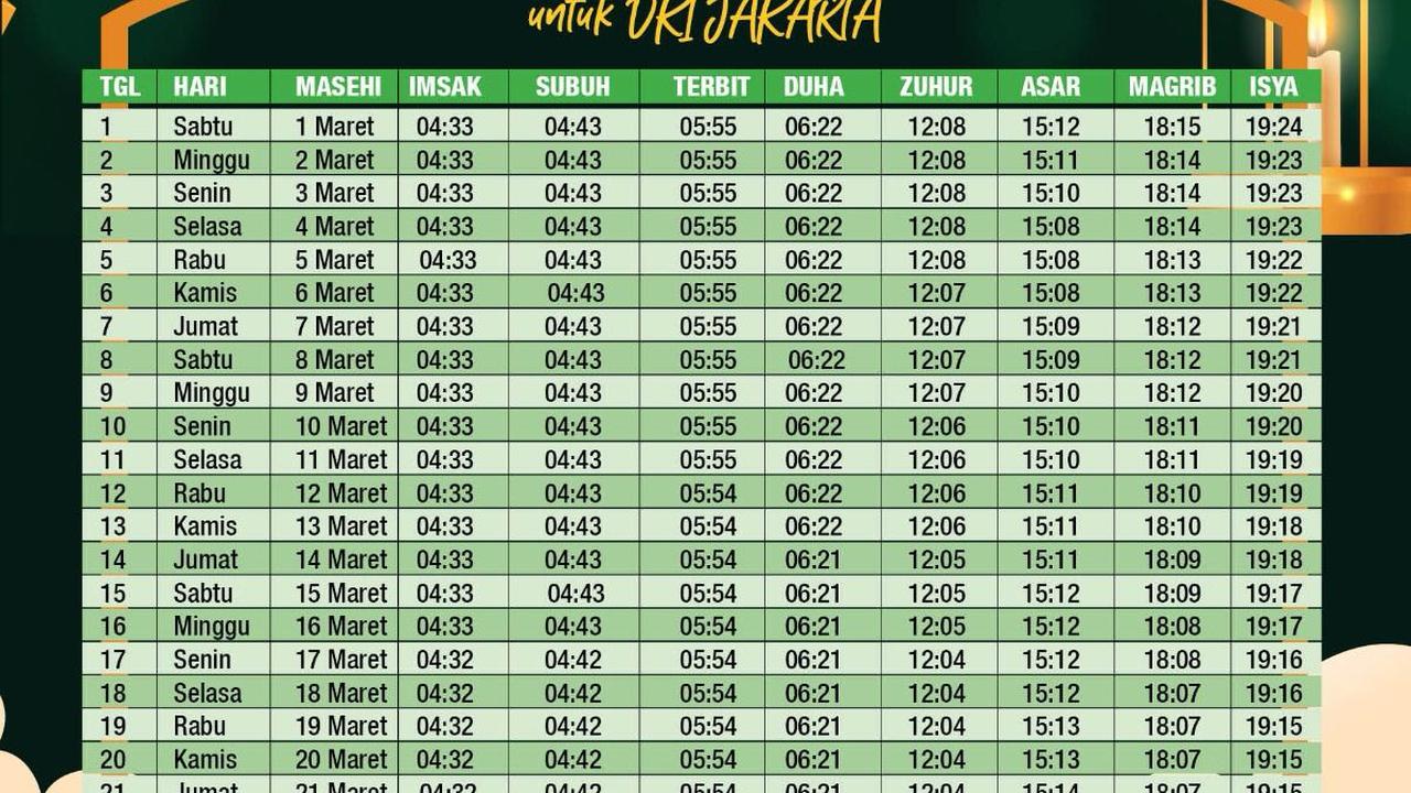 Jadwal imsakiyah Jakarta Ramadan 2025
