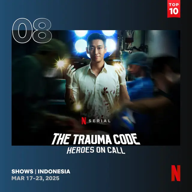 Rekomendasi Series Terlaris di Netflix Maret 2025. (sumber: netflix)