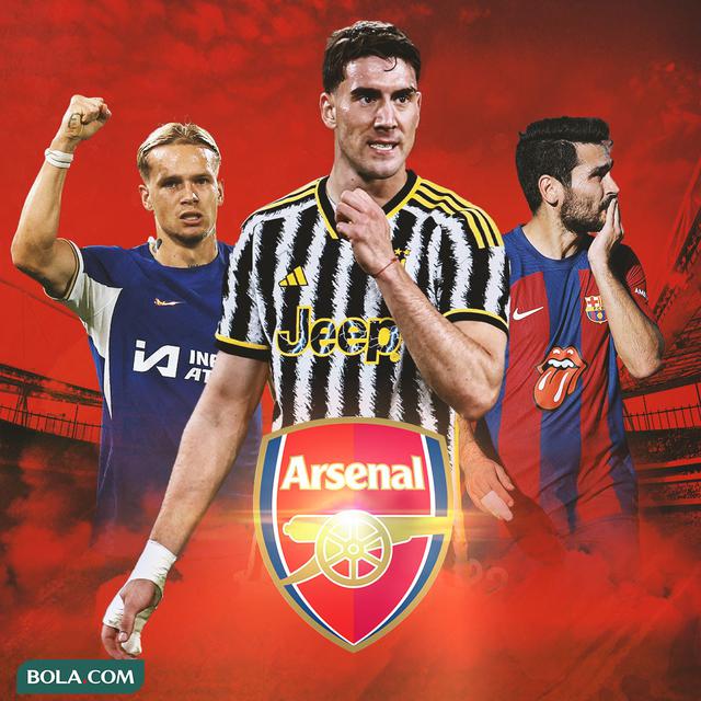 Arsenal - Mykhailo Mudryk, Dusan Vlahovic, Ilkay Gundogan