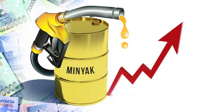 Kesan Kenaikan Harga Barang