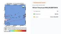 Gempa Hari Ini Selasa 20 Januari 2026 di Indonesia, BMKG: Terjadi Tiga Kali