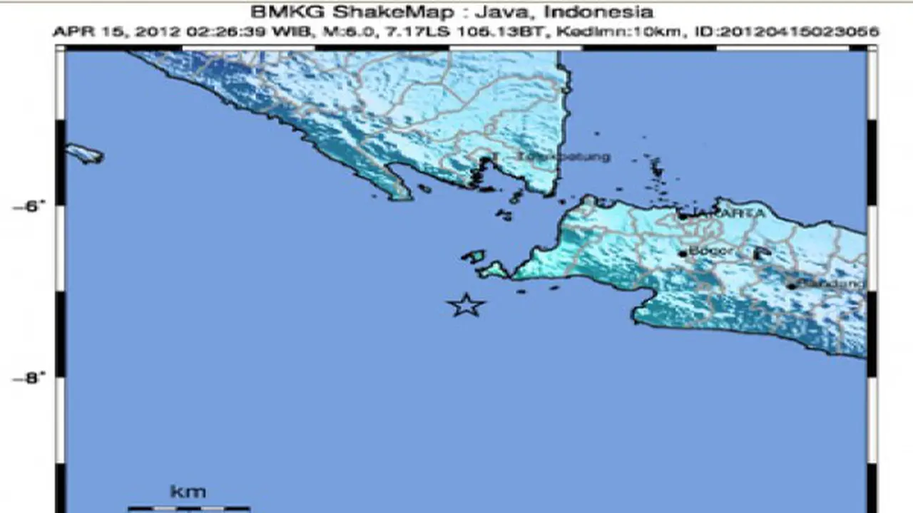 gempa