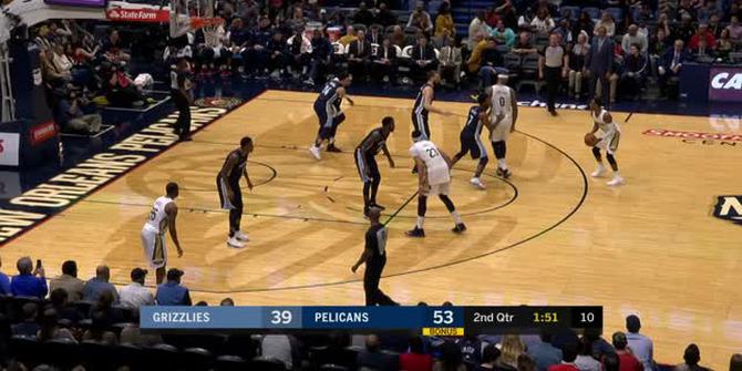 VIDEO : GAME RECAP NBA 2017-2018, Pelicans 111 vs Grizzlies 104