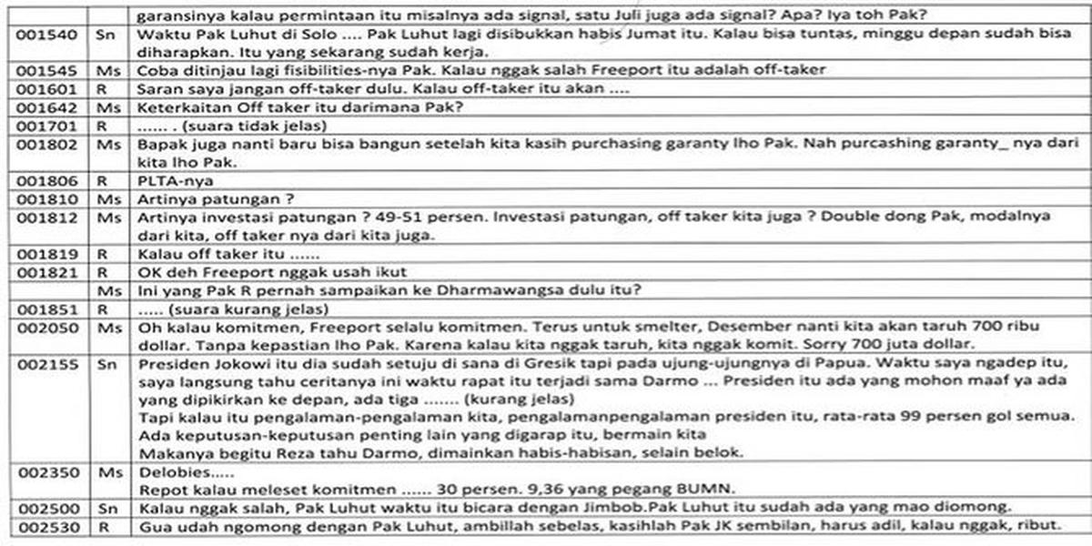 Dok. Istimewa