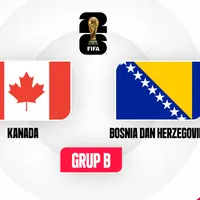 Prediksi Kanada Vs Bosnia di Grup B Piala Dunia 2026: Les Rouges Pantang Menyepelekan Zmajevi