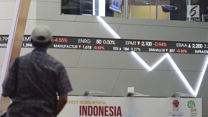 Indofood Sukses Makmur (INDF) Resmi Bagikan Dividen Rp 290 per Saham, Perkuat Strategi Pertumbuhan Berkelanjutan