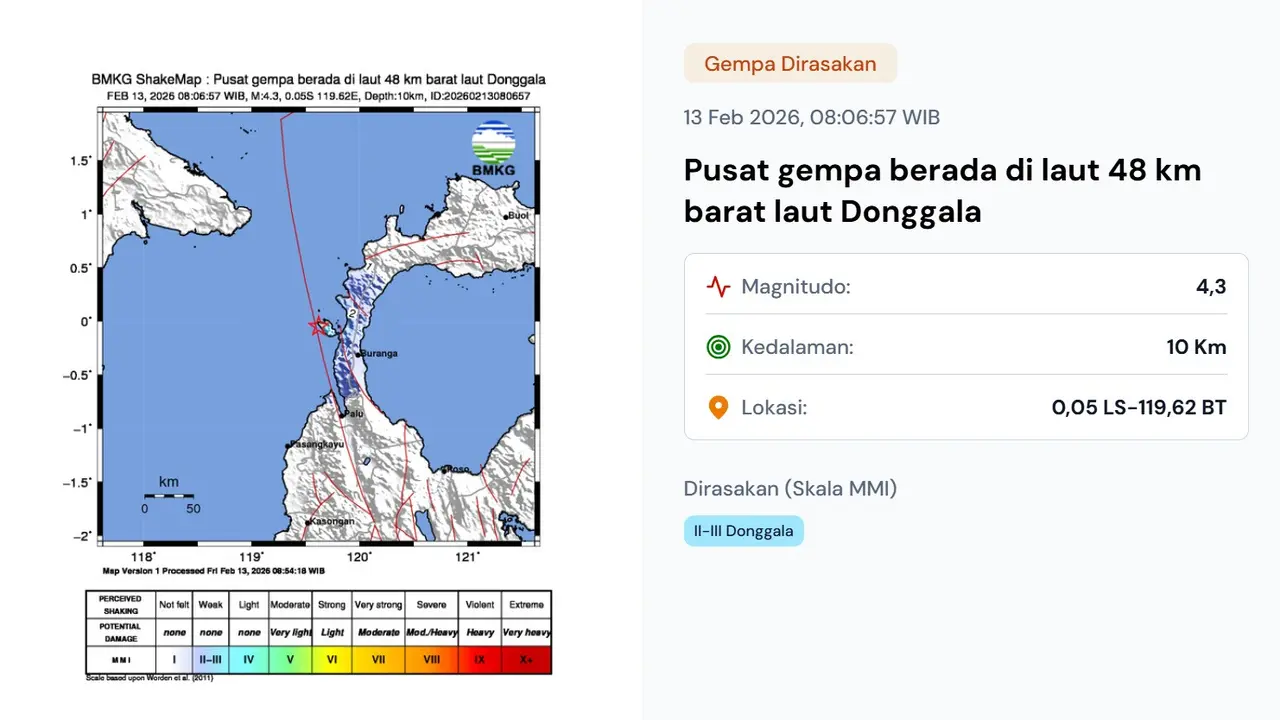 Gempa hari ini jelang akhir pekan, Jumat (13/2/2026) pukul 08:06:57 WIB di wilayah Donggala, Provinsi Sulawesi Tengah (Sulteng).