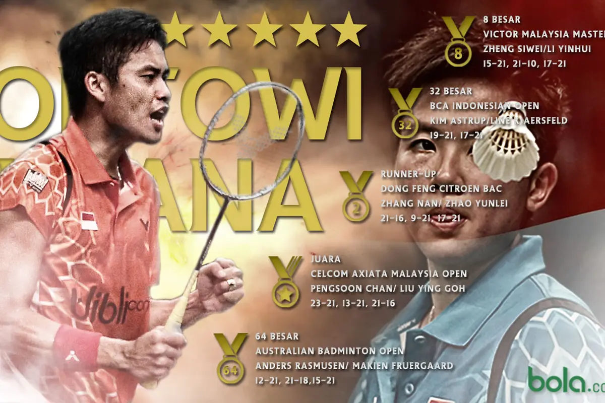 Tontowi Ahmad/Lilyana Natsir