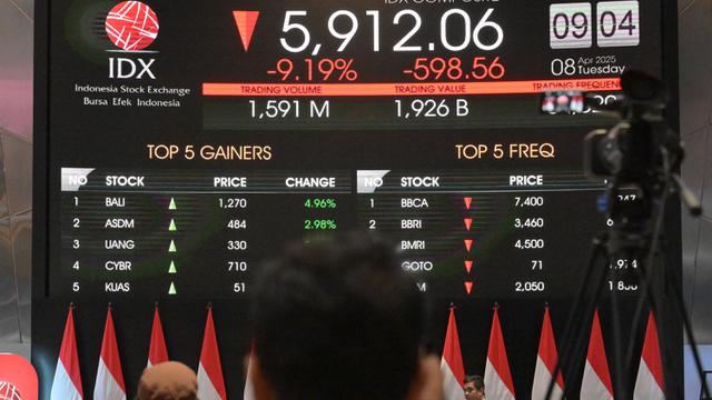 Usai Libur Lebaran 2025, IHSG Dibuka Anjlok 9 Persen