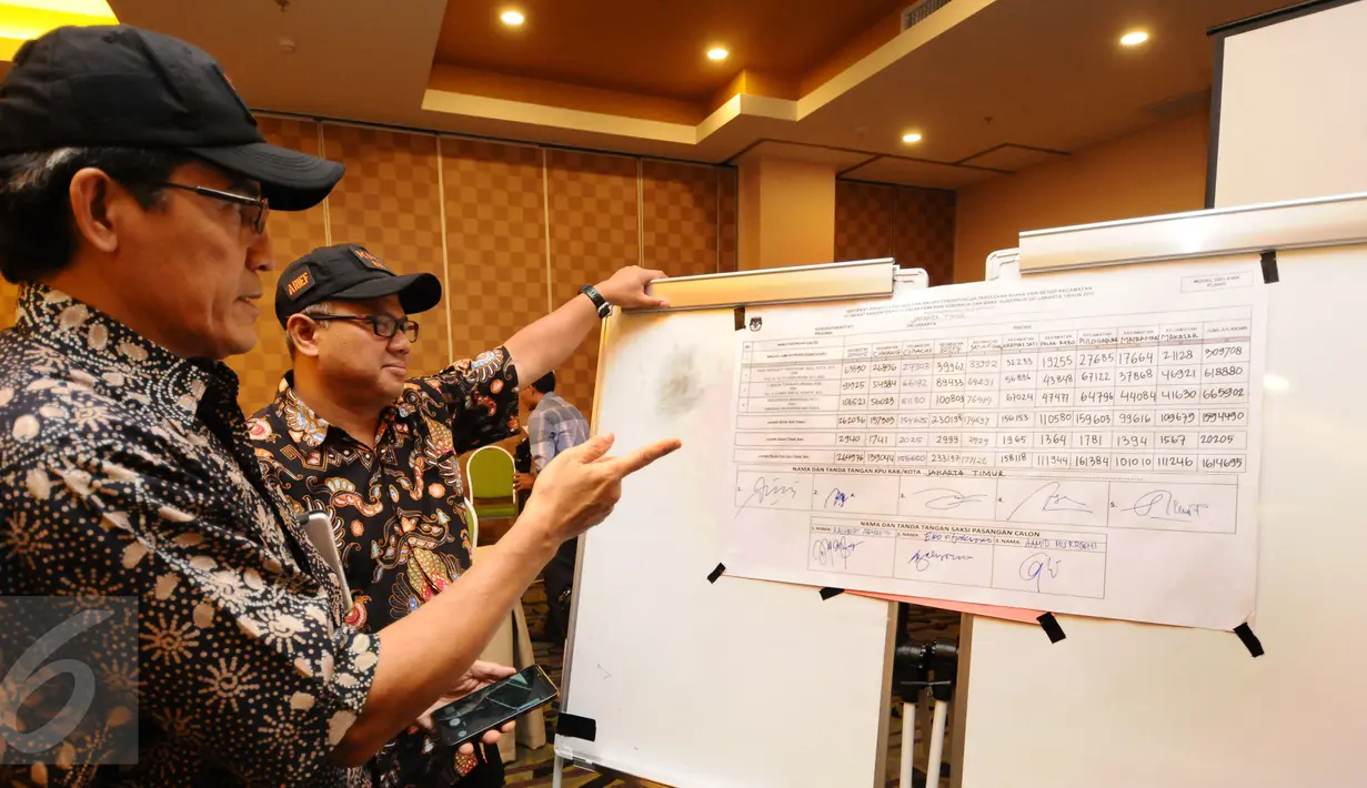 Komisioner KPU RI, Hadar Nafis Gumay (kiri) melihat hasil rekap Pilkada KPUD Jakarta Timur di Jakarta, Jumat (24/2). Bersama perwakilan partai politik, KPUD Jakarta Timur menggelar pleno hasil Pilkada DKI Jakarta 2017. (Liputan6.com/Helmi Fithriansyah)
