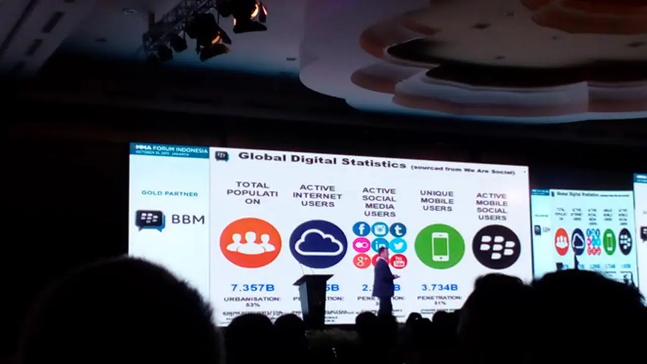 Ini Keunggulan BBM untuk Dipilih Menjadi Media di Mobile Marketin