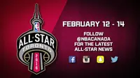 Logo NBA All-Star 2016. (NBA.com)