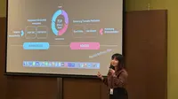 Kunci Sukses Afiliator TikTok: Bidik Emosi Audiens lewat Cara Ini di 3 Detik Pertama