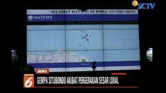 Gempa bumi 6,0 SR di Situbondo, Jawa Timur, disebabkan adanya pergeseran sesar lokal.
