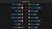 Jadwal 16 Besar Liga Champions Digelar Mulai 18 Februari 2014
