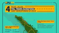 Infografis 4 Ruas Jalan Tol Trans Sumatera Siap Beroperasi Pertengahan 2019.