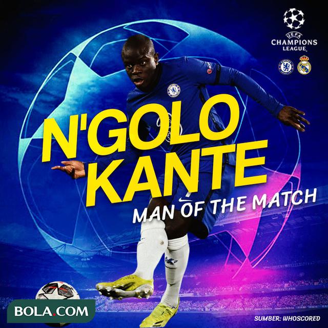 Berita Infografis - Man Of The Match N'Golo Kante