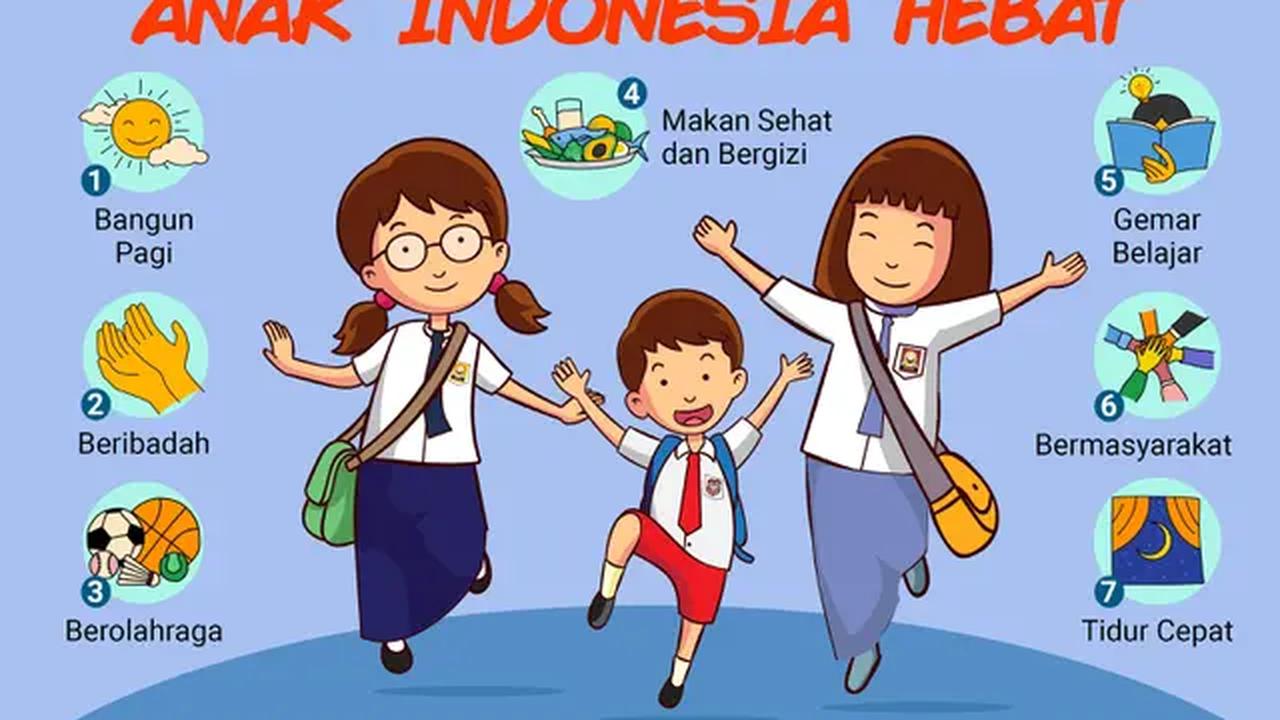 Infografis Gerakan 7 Kebiasaan Anak Indonesia Hebat dalam Program Kementerian Pendidikan Dasar dan Menengah (Kemendikdasmen) Mulai 2025 (Liputan6.com/Abdillah)