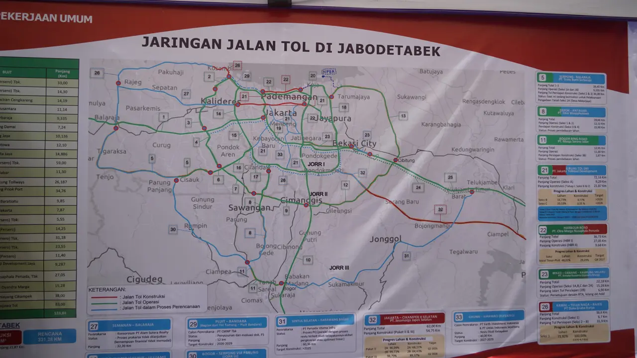 PT Citra Marga Nusaphala Persada Tbk (CMNP) sah mengelola ruas tol Cawang-Tanjung Priok-Ancol Timur-Jembatan Tiga/Pluit. (Foto: Istimewa)