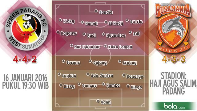 Semen Padang vs Pusamania Borneo FC (Bola.com/Samsul Hadi)