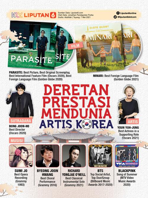 INFOGRAFIS: Deretan Prestasi Mendunia Artis Korea (Liputan6.com / Abdillah)