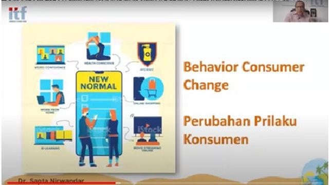 Perubahan perilaku saat pandemi