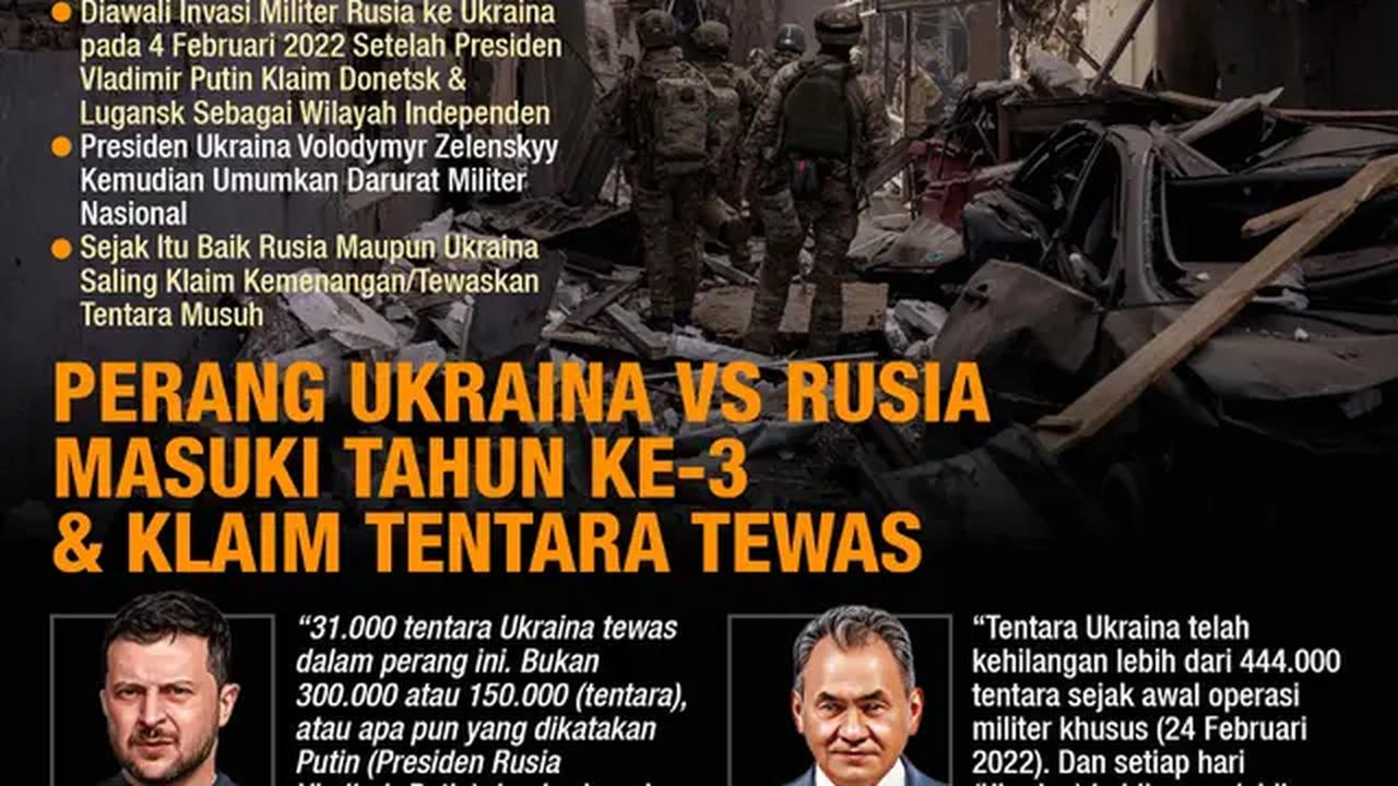 Infografis Perang Ukraina Vs Rusia Masuki Tahun Ke-3 dan Klaim Tentara Tewas. (Liputan6.com/Abdillah)