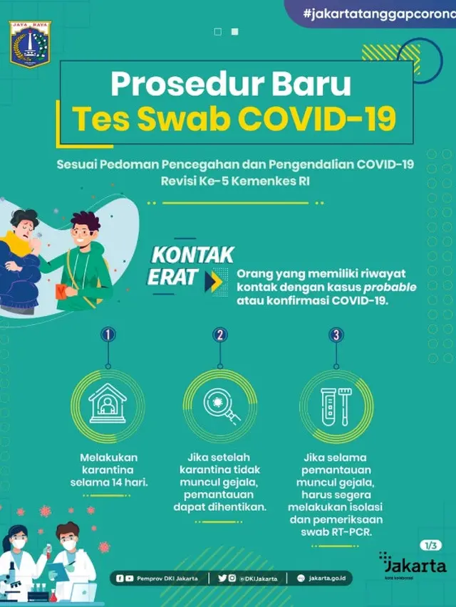 Prosedur Test Swab