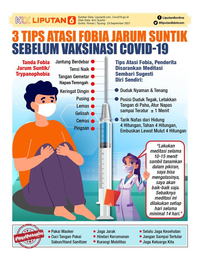 Infografis 3 Tips Atasi Fobia Jarum Suntik Sebelum Vaksinasi Covid-19. (Liputan6.com/Niman)