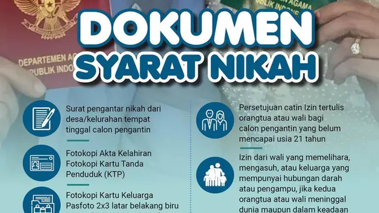 Infografis syarat nikah. (Dok: Liputan6.com/dillah)
