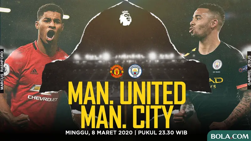 Manchester United Vs Manchester City - Head to Head Pemain