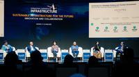 InJourney Group berperan aktif dalam ICI 2025. (c) Istimewa