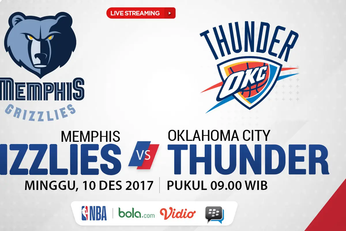 Memphis Grizzlies Vs Oklahoma City Thunder