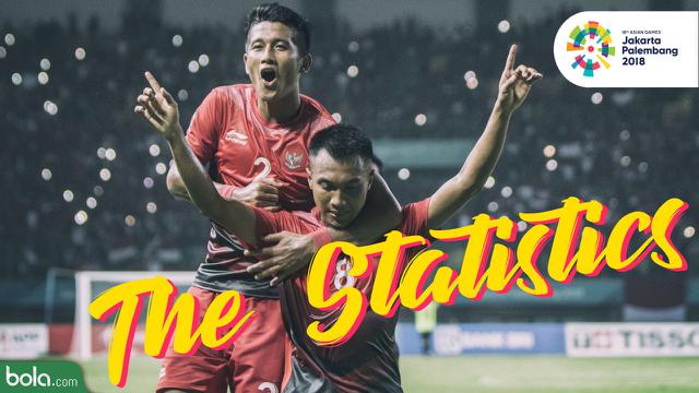 Chinese Taipei Vs Indonesia