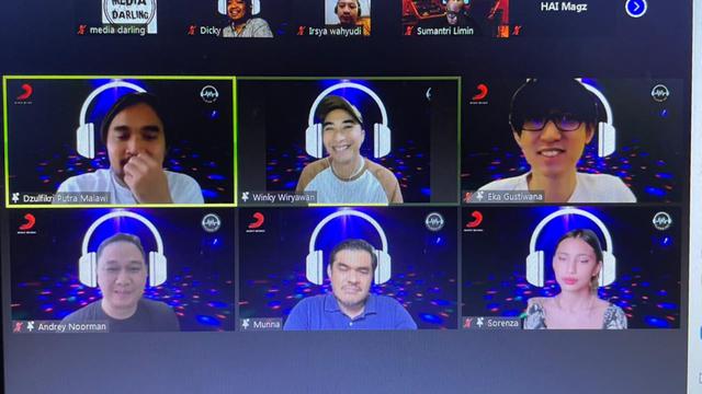 Eka Winky Project , Kolaborasi Musik Winky Wiryawan dan Eka Gustiwana