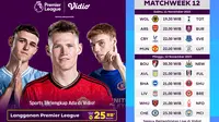 Jadwal dan Link Streaming Premier League Matchweek 12 di Vidio