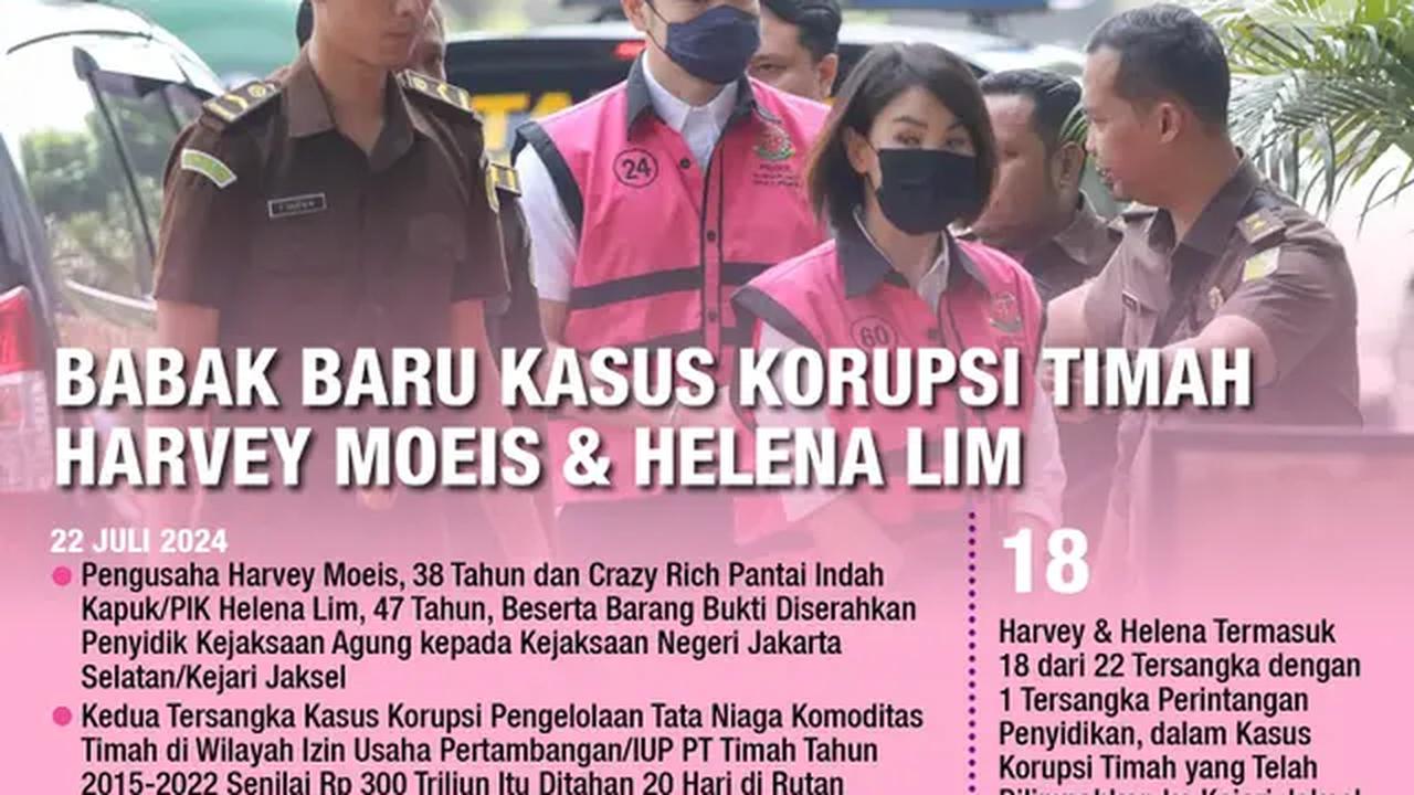 Infografis Babak Baru Kasus Korupsi Timah Harvey Moeis dan Helena Lim. (Liputan6.com/Abdillah)