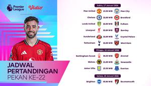 Simak Jadwal Live Streaming Liga Inggris Pekan Ke-22, Tayang di Vidio
