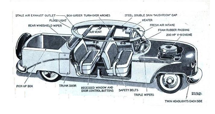 Ide Ford Ranchero 1957