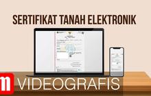 VIDEOGRAFIS: Membedah Sertifikat Tanah Elektronik