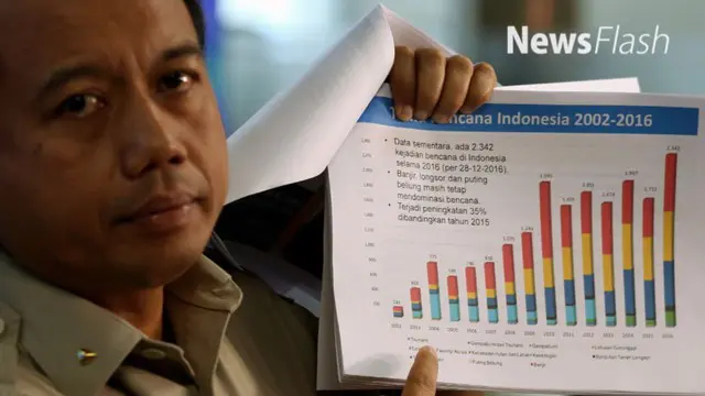 NEWS FLASH: BNPB Beberkan Data Bencana Sepanjang 2016