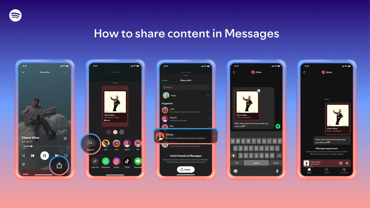 Spotify Kini Punya Chat Grup, Bisa Share Playlist ke Banyak Orang